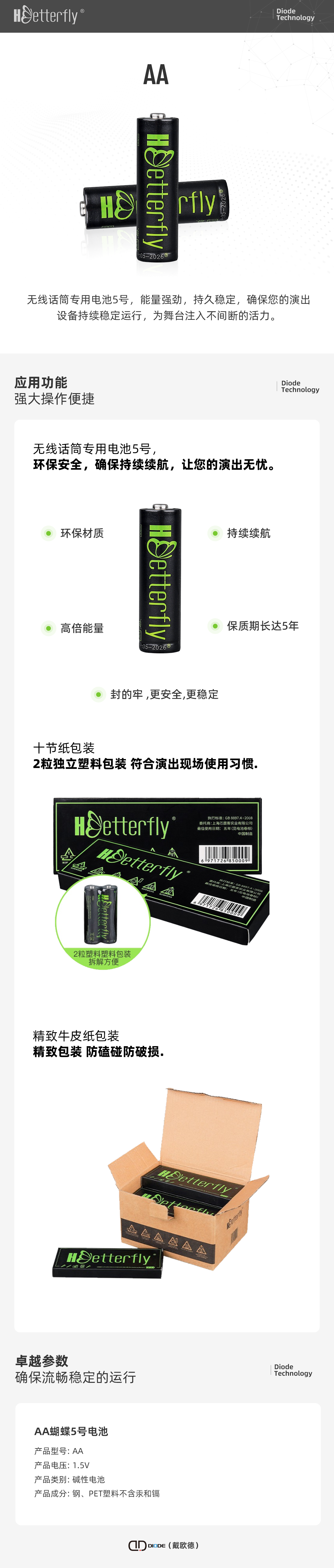 AA 详情---